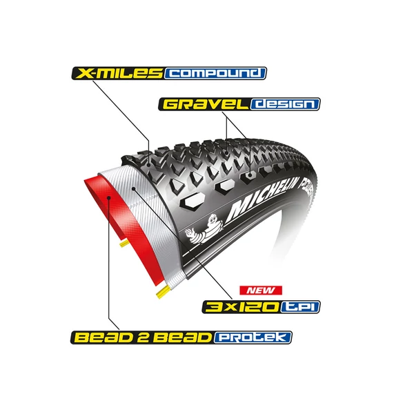 MICHELIN Power Gravel 700 x 40C Competition Line külső gumi