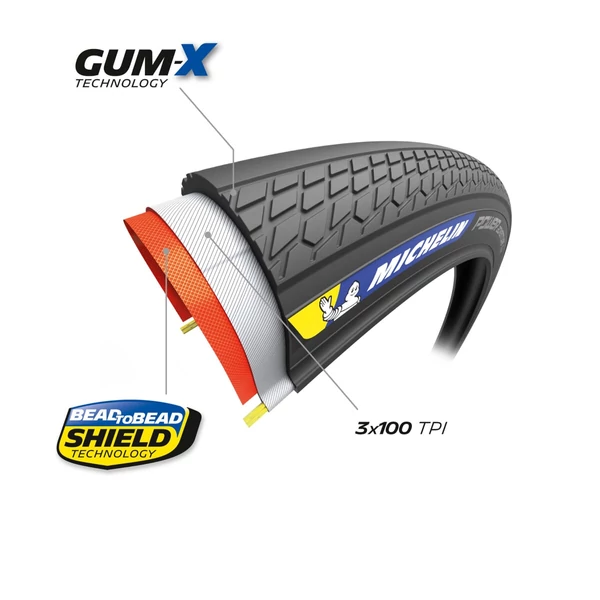 MICHELIN Power Adventure V2 700X42C Competition Line Kevlar GUM-X TS TLR külső gumi