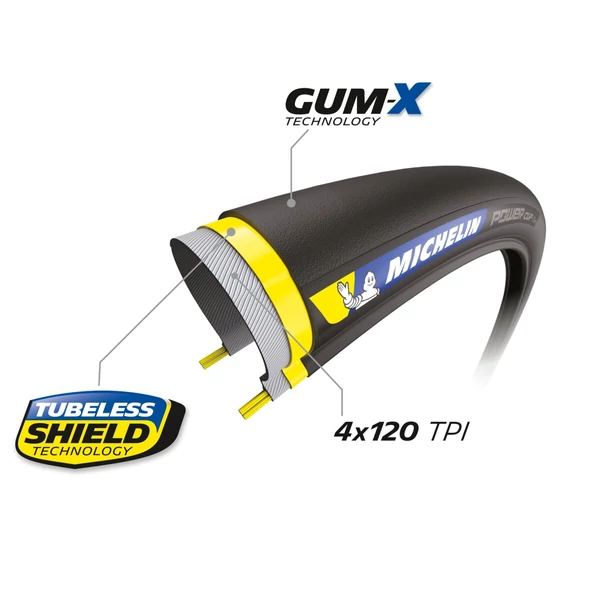 MICHELIN Power Cup Black TS TLR 700 x 30 Competition Line külső gumi 