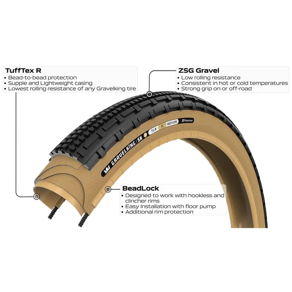 PANARACER Gravelking SK R külső gumi